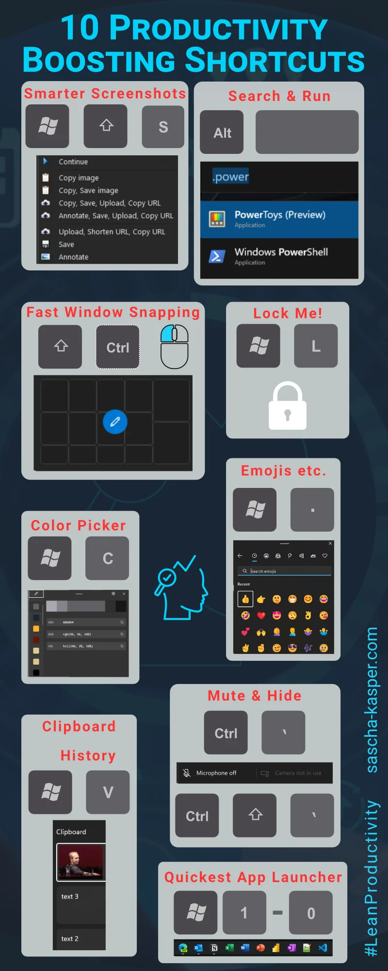 Infographic showing 10 Windows shortcuts including screenshots, clipboard, mute, and color picker