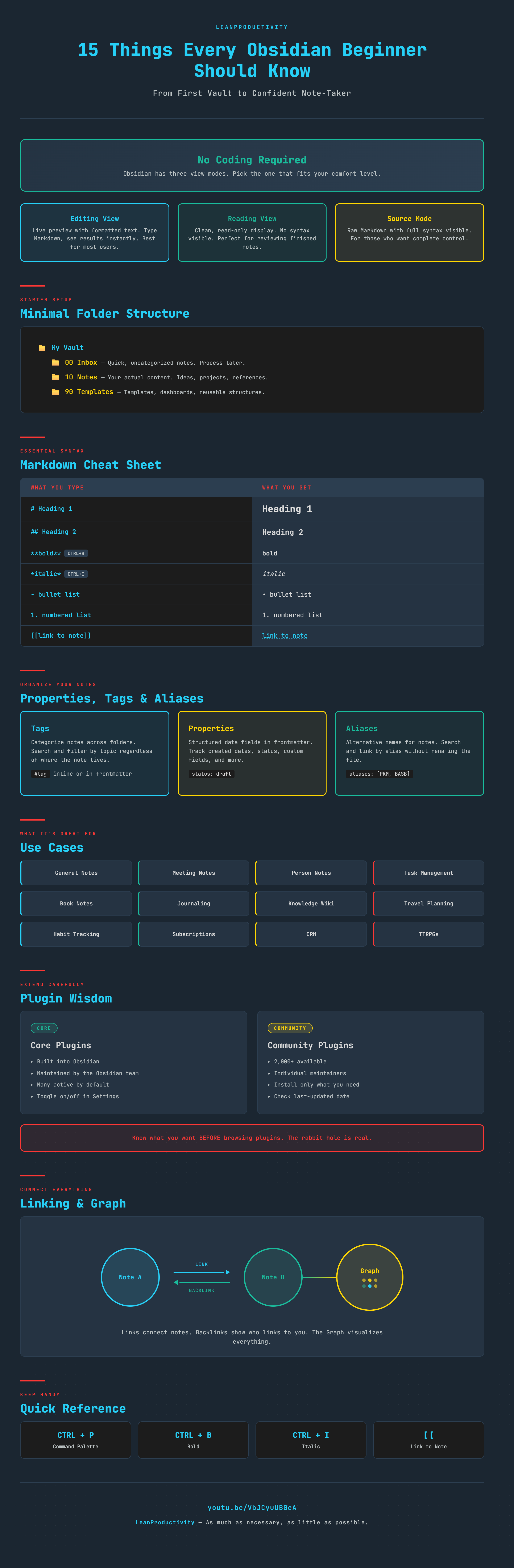 15 Things Every Obsidian Beginner Should Know