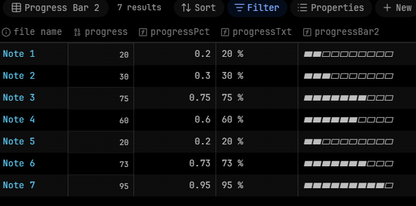 Bases table with seven notes showing progress percentage and block-character progress bars