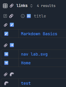 Bases table grouped by link direction showing bidirectional, outgoing, and incoming links