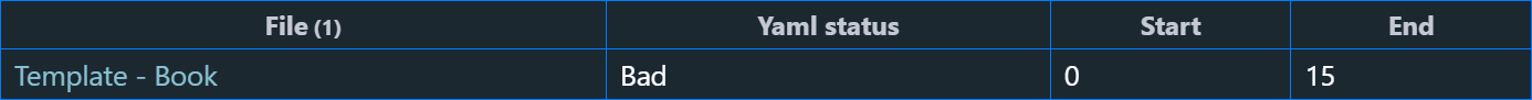 Dataview table flagging one file with bad YAML status and line numbers