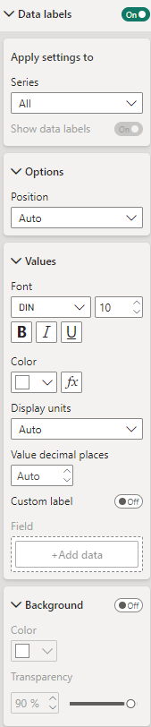 Data Labels   Settings