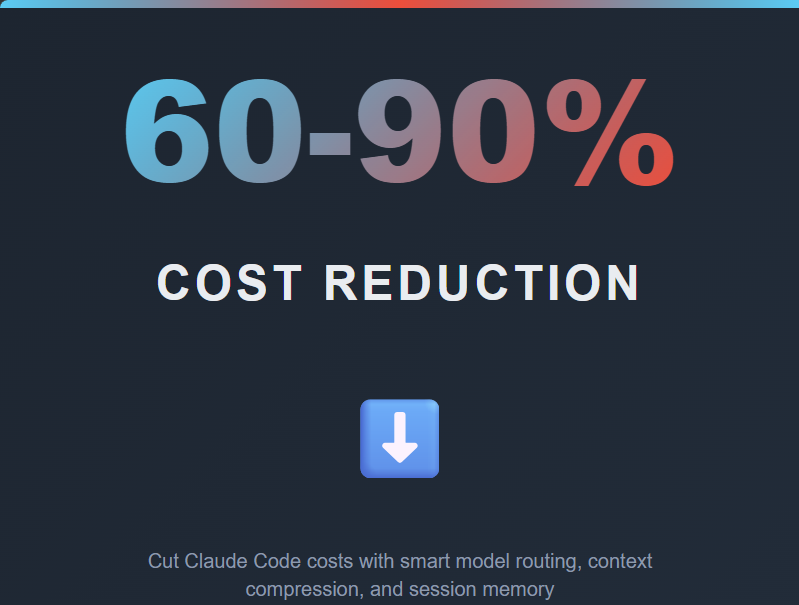 The Optimized Claude Code Setup