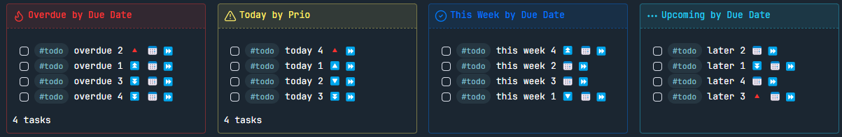 Four-column tasks dashboard with Overdue, Today, This Week, and Upcoming sections