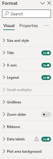 Ribbon Chart Settings